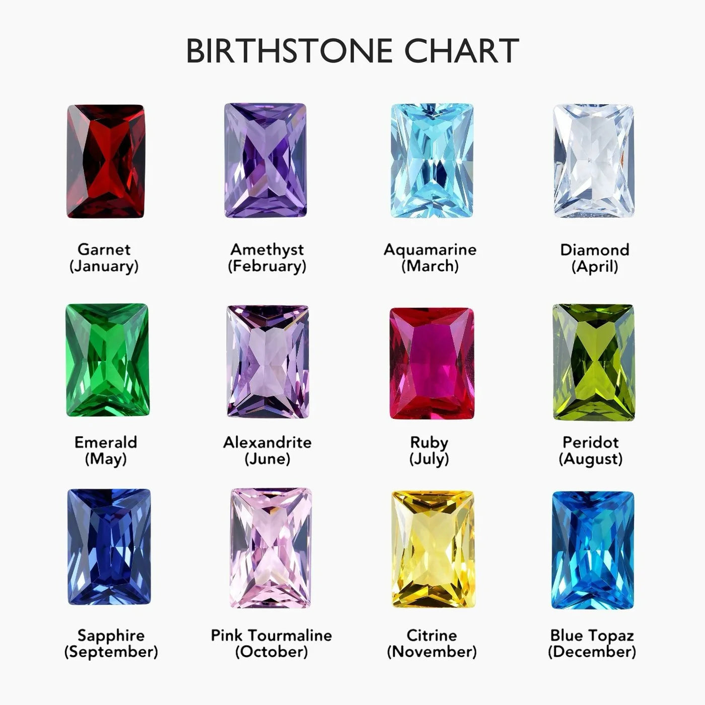 Personalized Birthstone Bracelet
