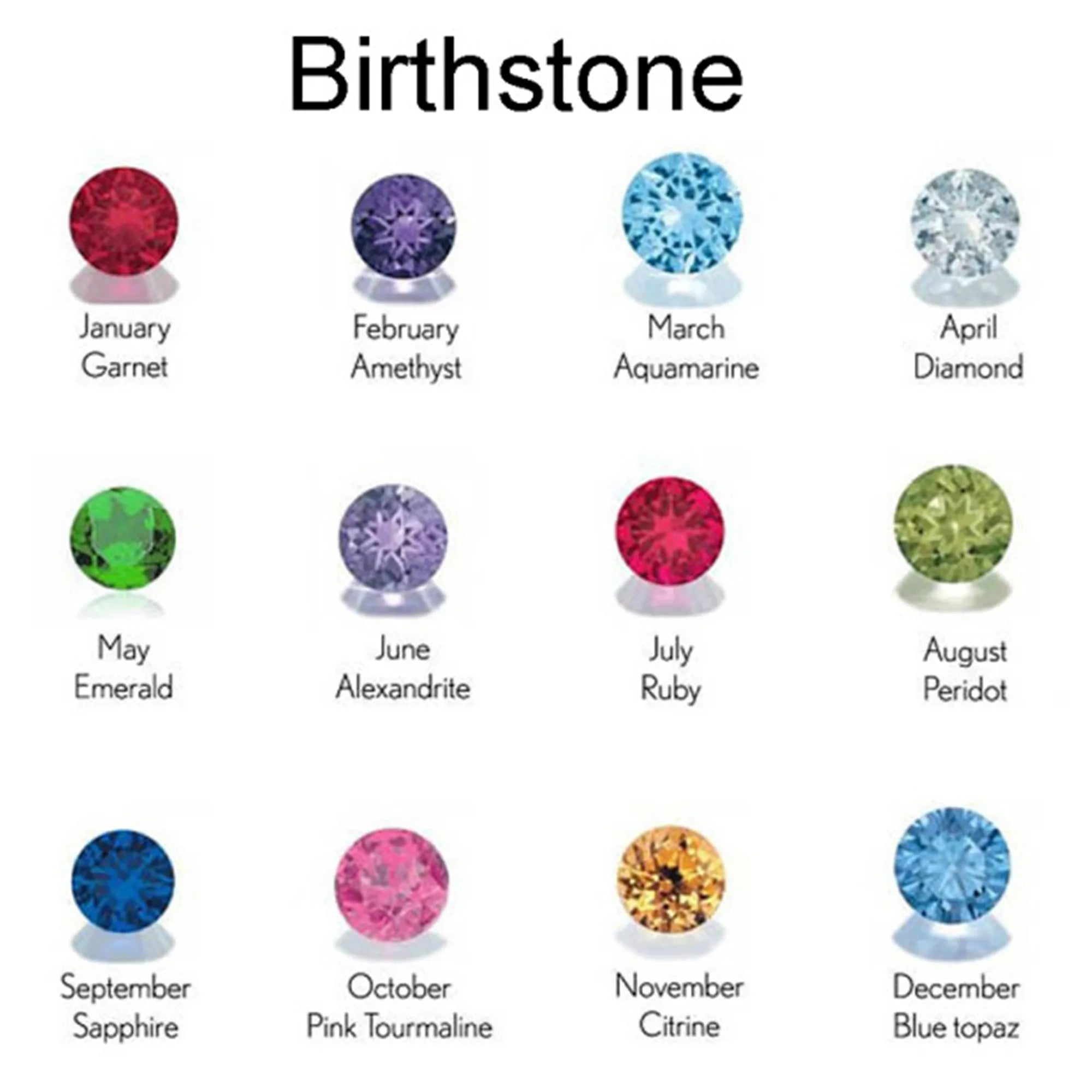 Birthstone Initial Carabiner Necklace